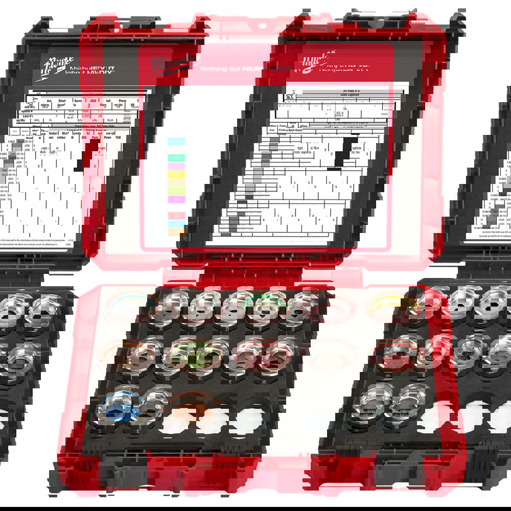 Crimper Dies; Tool Type: U-Die Kit ; Size: #8-350 MCM ; Color: Blue, Brown, Gold, Gray, Green, Olive, Pink, Red, Ruby, Tan, White ; UNSPSC Code: 27112820